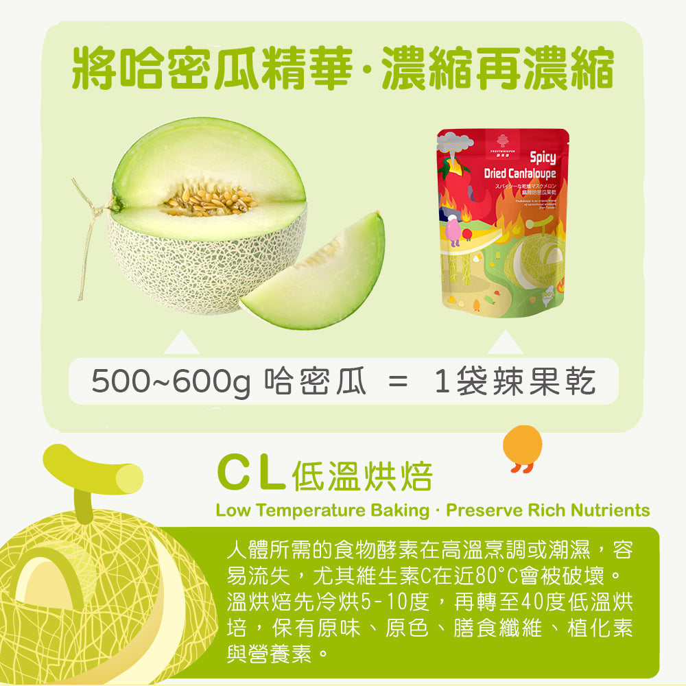 麻辣哈密瓜果乾
