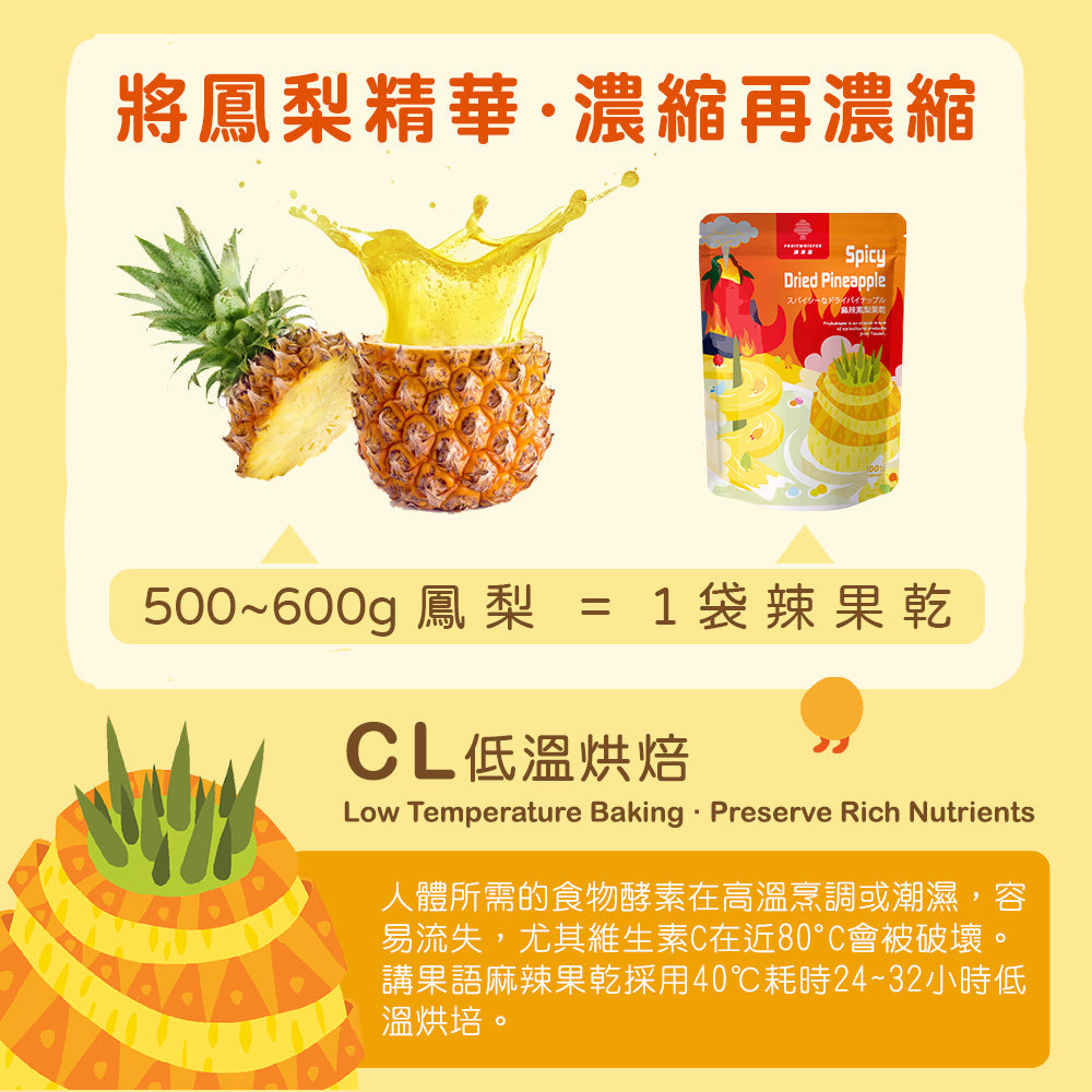 麻辣鳳梨果乾