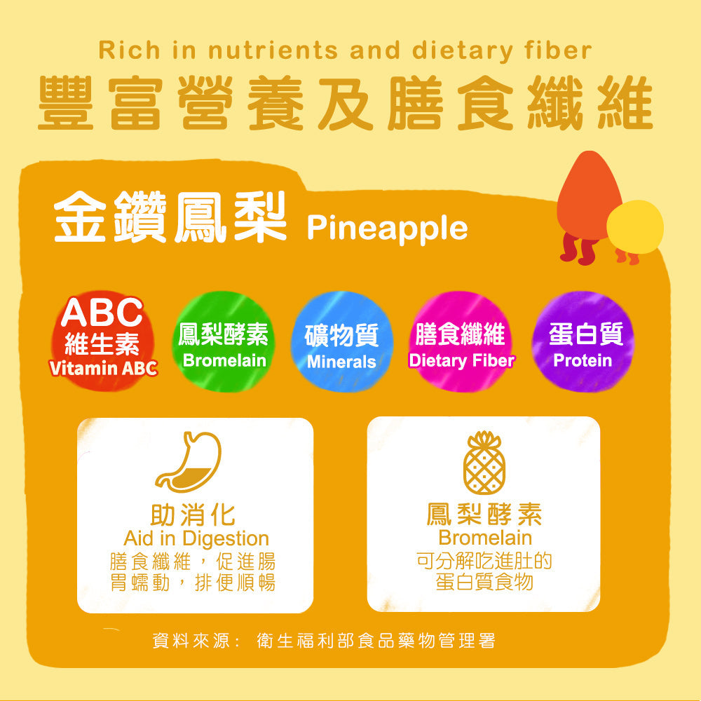 麻辣鳳梨果乾